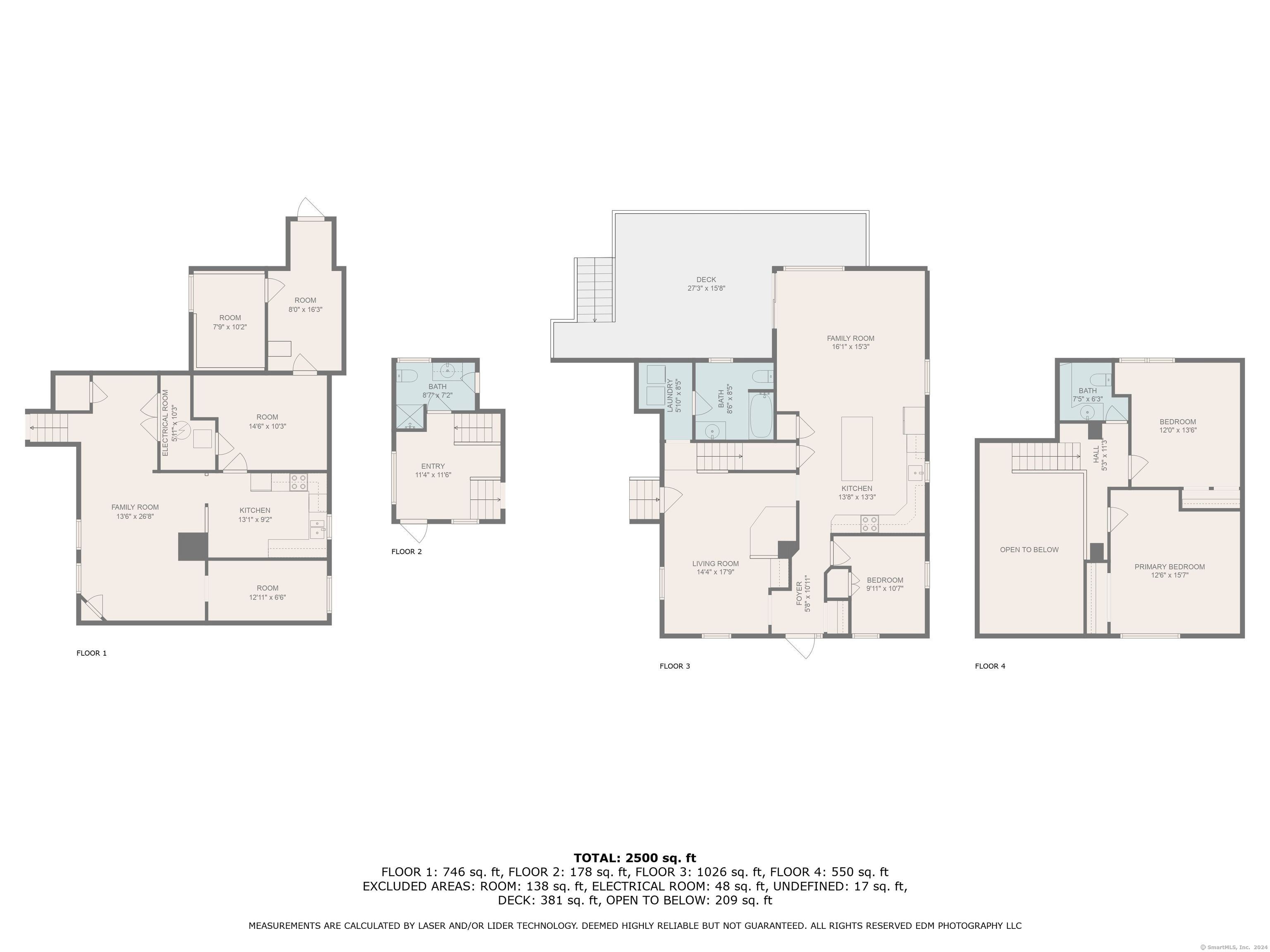 30 Wilcox Avenue